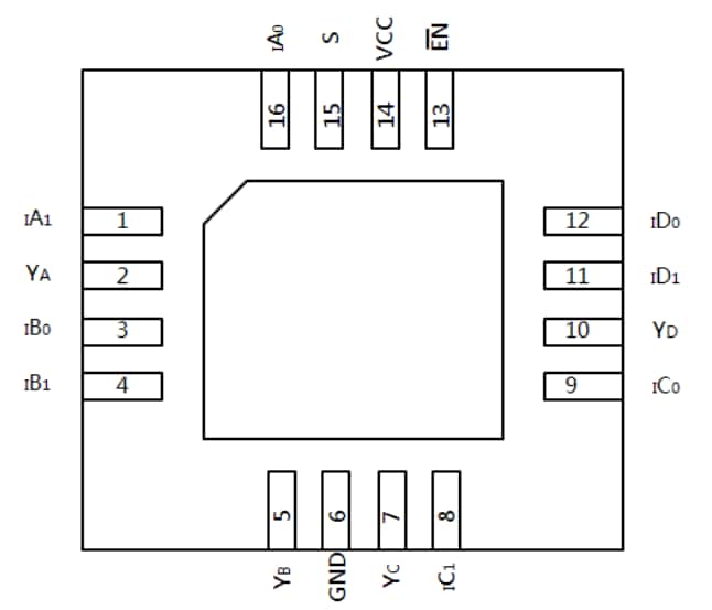 Diodes Incorporated PI3CH480 Multiplexer/Demultiplexer-Schalter