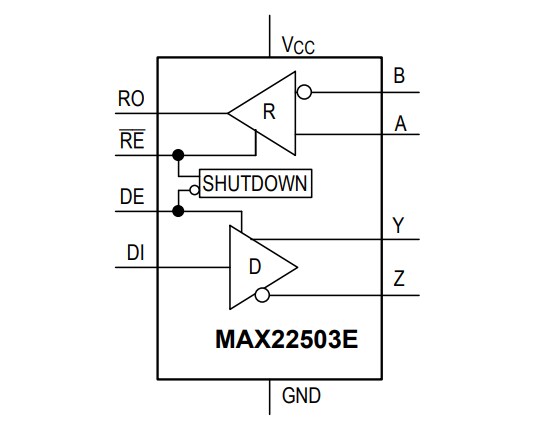 Blockdiagramm - Analog Devices / Maxim Integrated MAX22503E 3-V-/5-V-RS-485/RS-422 Transceiver