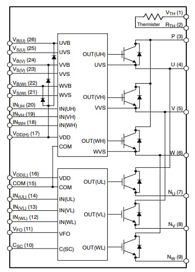 Blockdiagramm - onsemi FND43060T2 SPM®-45-Modul