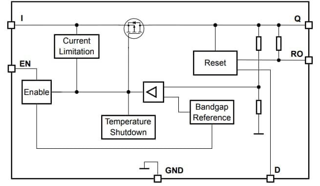 Blockdiagramm - Infineon Technologies TLS805B1LDV50 Demonstrationsboard