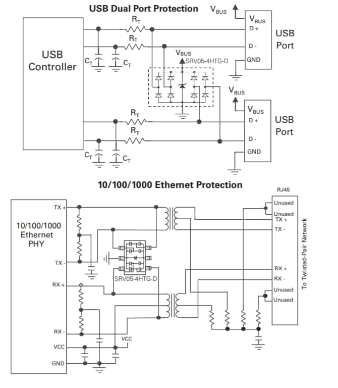 Blockdiagramm - Littelfuse SRV05 Diodenarrays