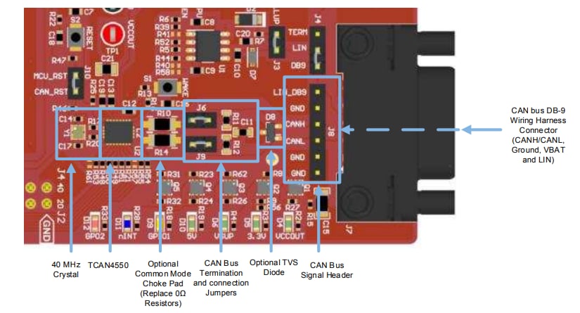 Schaltungsanordnung - Texas Instruments BOOSTXL-CANFD-LIN BoosterPack™-Plug-in-Modul