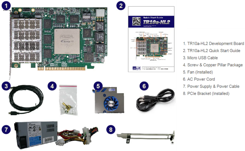 Infographic - Terasic Technologies TR10a-HL2 Arria 10 FPGA Development Kit