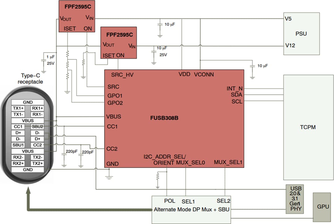 Applikations-Schaltungsdiagramm - onsemi FUSB308BV USB Type-C®-Anschluss-Controller mit USB-PD