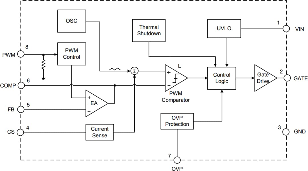 Blockdiagramm - Diodes Incorporated AL8853 Hochleistungs-LED-Boost Controller