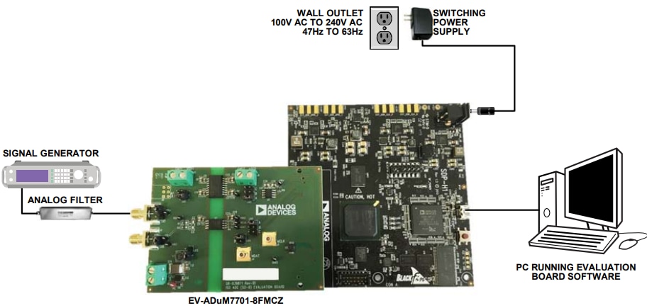 Analog Devices Inc. ADuM7701 Evaluierungsboard