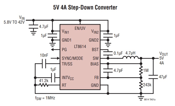 Analog Devices Inc. LT8614 Abwärtsregler