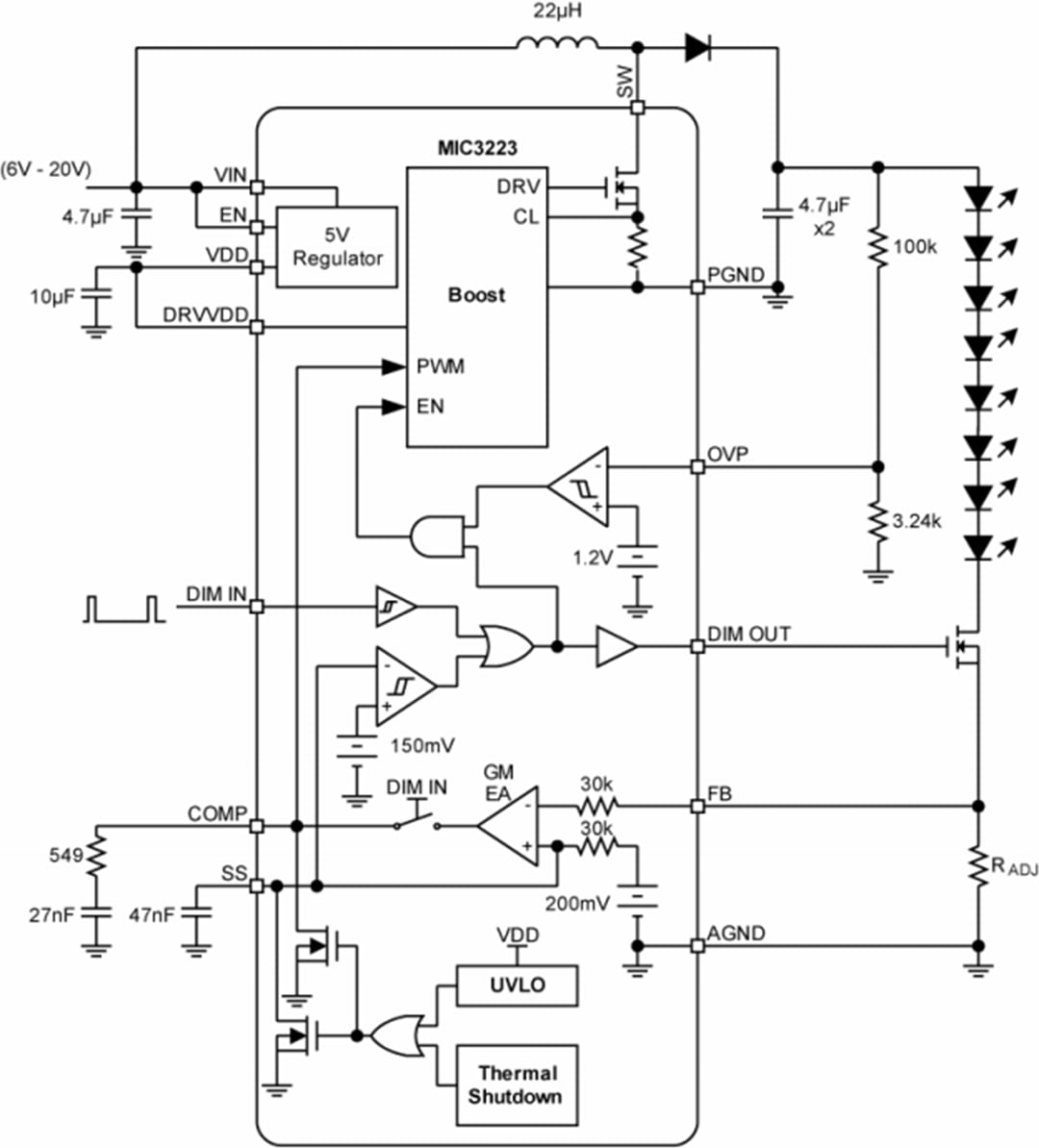 Blockdiagramm - Microchip Technology MIC3223 Hochleistungs-Aufwärts-LED-Treiber