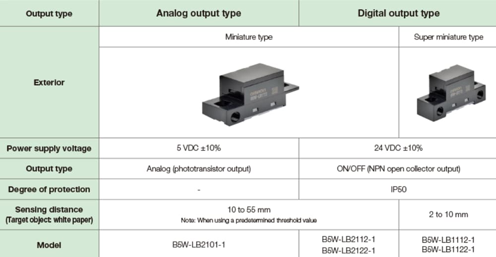 Omron Electronics B5W-LB Lichtkonvergente reflektierende Sensoren