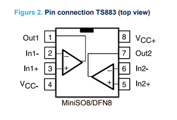 STMicroelectronics TS880/TS883 Nanopower-Open-Drain-Komparator