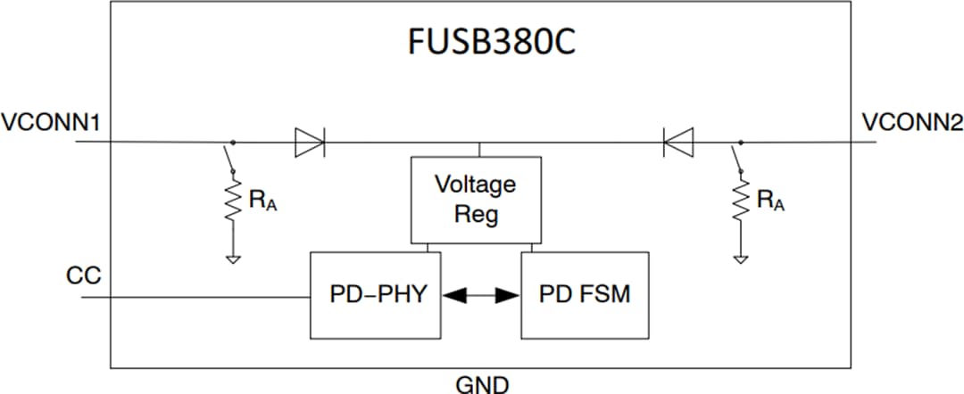 onsemi FUSB380C Autonomer USB Type-C®-Kabelmarkierer