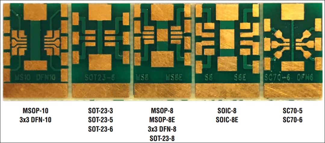 Analog Devices Inc. LB2223B Labor-Board mit Multi-Footprint
