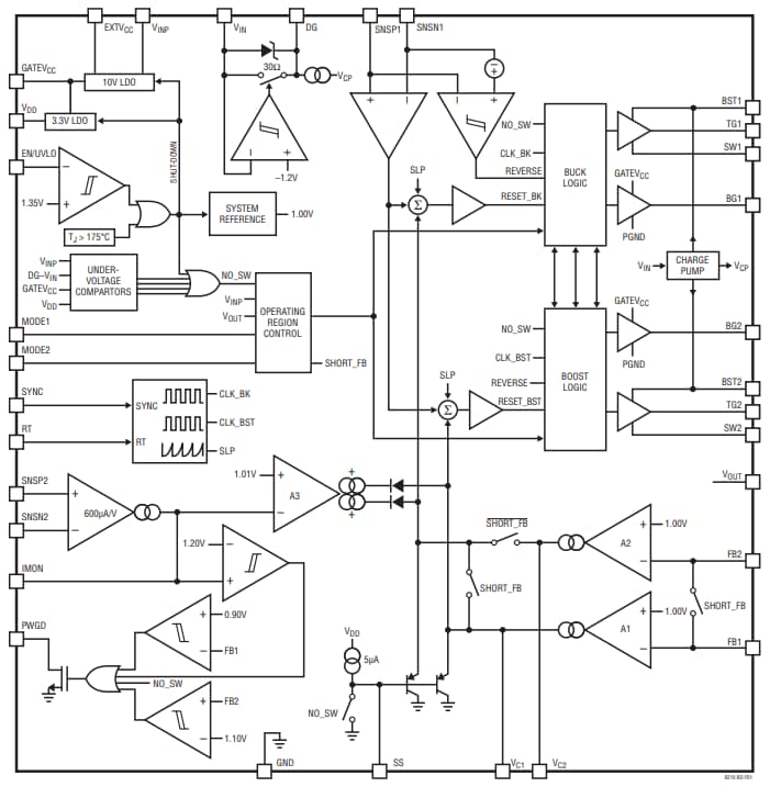 Blockdiagramm - Analog Devices Inc. LT8210 Synchrone Auf-/Abwärts-DC/DC-Wandler