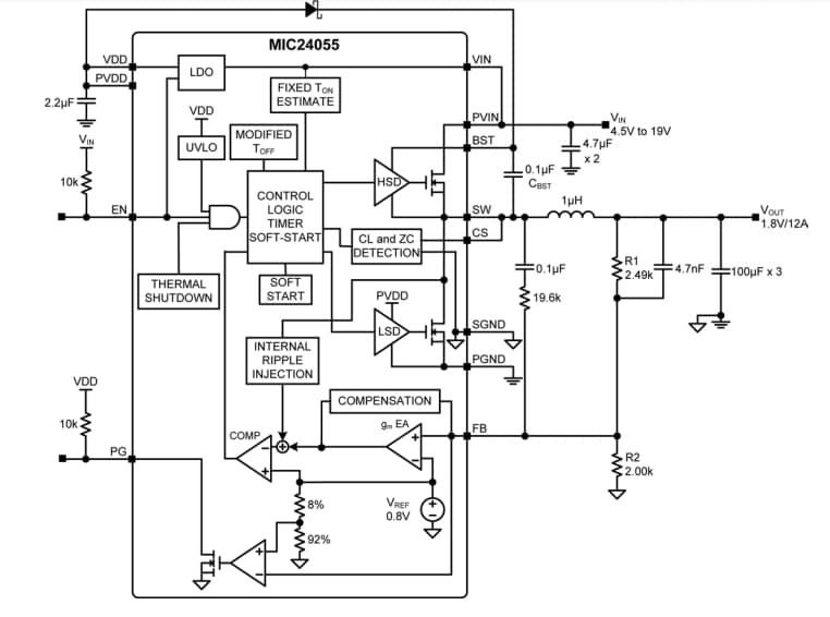 Blockdiagramm - Microchip Technology MIC24055 Schaltspannungsregler