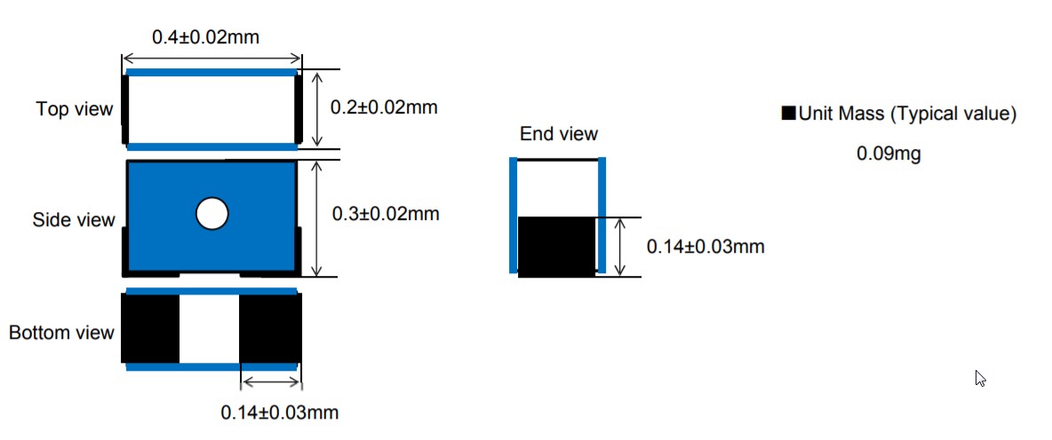 Blockdiagramm - Murata LQZ-Trapfilter
