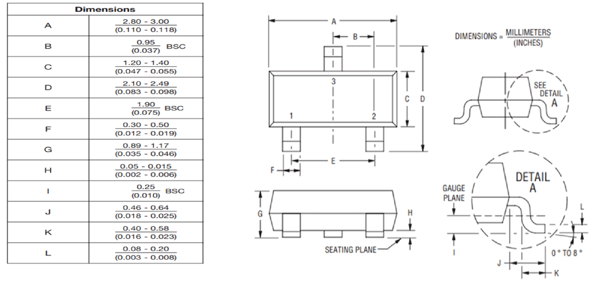 Tabelle - Bourns CDSOT23-TxxLC-Q TVS-Diode