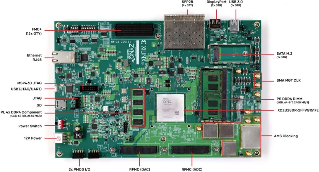 AMD / Xilinx Zynq® UltraScale+™ RFSoC ZCU111 Evaluierungskit