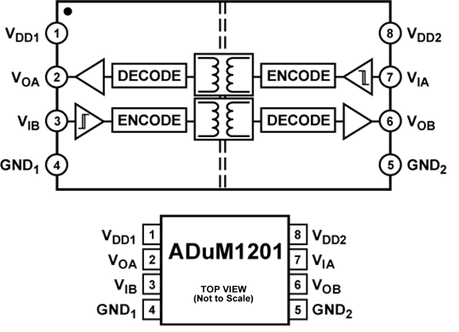 Blockdiagramm - Analog Devices Inc. ADuM1201 Zweikanal-Digital-Isolatoren