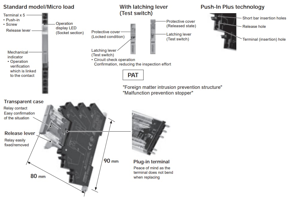 Tabelle - Omron Industrial Automation G2RV-SR Schmale I/O-Universalrelais