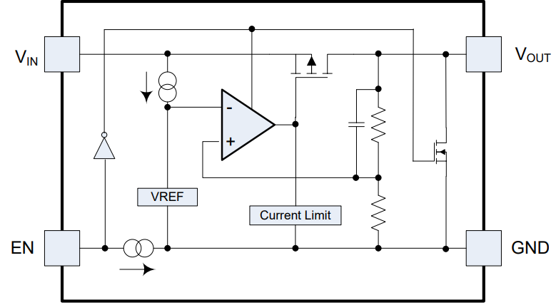 Blockdiagramm - Diodes Incorporated AP7351D LDO-Regler