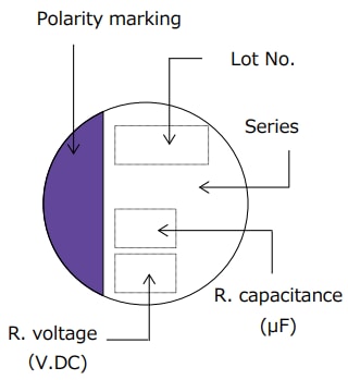 Panasonic Electronic Components SVPF Leitfähige Aluminium-Polymer-Festkondensatoren