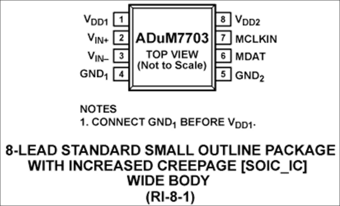 Analog Devices Inc. ADuM7703 Isolierter 16-Bit-Sigma-Delta-ADC