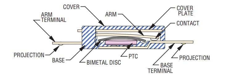 Blockdiagramm - Bourns Komatsulite™ NR-C Mini-Trennschalter