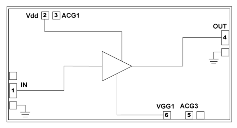 Blockdiagramm - Analog Devices Inc. HMC460 Rauscharme dezentrale Verstärker