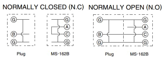 Applikations-Schaltungsdiagramm - Hirose Electric MS-162B Koaxialschalter