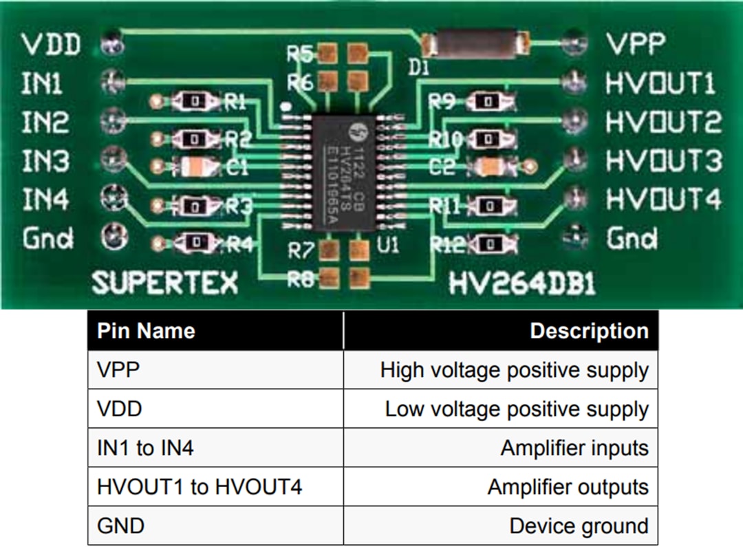 Microchip Technology HV264DB1 Demoboard (ADM00961)