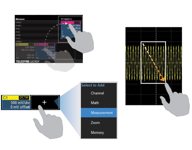 Teledyne LeCroy WaveSurfer 4000HD Hochauflösende Oszilloskope