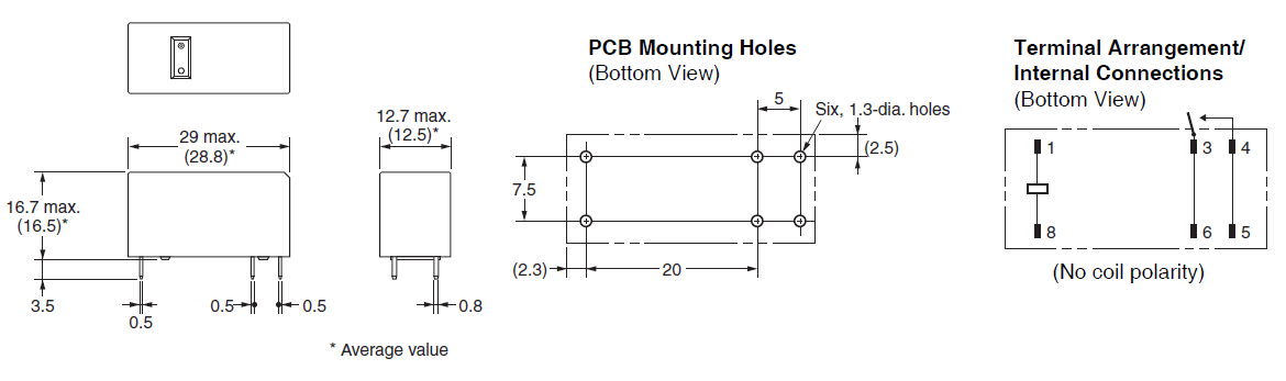 Tabelle - Omron Electronics G2RL-E2 Leistungs-PCB-Relais