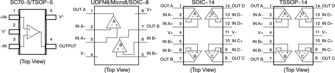 Technische Zeichnung - onsemi LMV321, NCV321, LMV358 und LMV324 CMOS-Operationsverstärker