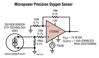 Analog Devices Inc. LTC206x Operationsverstärker