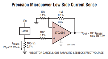 Analog Devices Inc. LTC206x Operationsverstärker