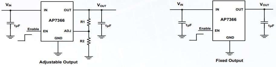 Applikations-Schaltungsdiagramm - Diodes Incorporated AP7366 LDO-Regler
