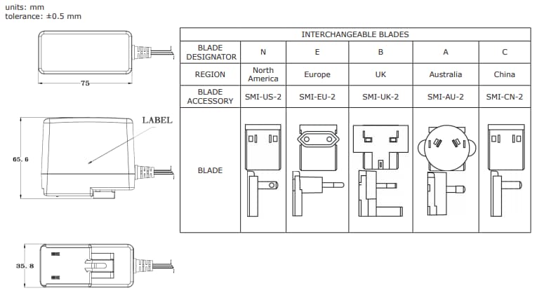 CUI Inc SMI18 AC/DC-Netzteile