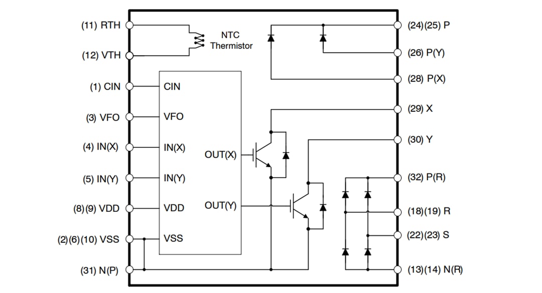 Blockdiagramm - onsemi NFL25065L4BT Intelligentes SPM®-2-32-Leistungsmodul