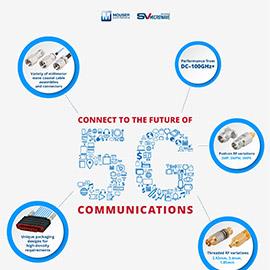 Amphenol / SV Microwave 5G-Steckverbinder, -Adapter und -Kabelsätze