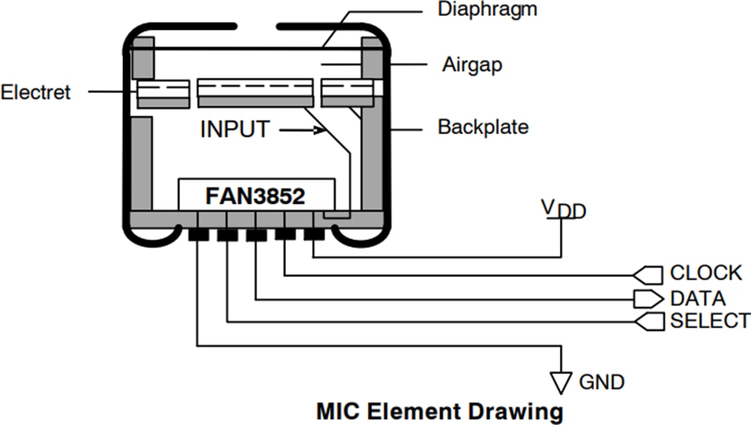 Technische Zeichnung - onsemi FAN3852 Mikrofonvorverstärker mit Digitalausgang