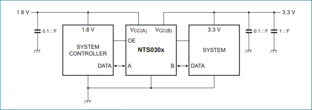 Applikations-Schaltungsdiagramm - NXP Semiconductors NTS0302 und NTS0304 Umsetzungs-Transceiver