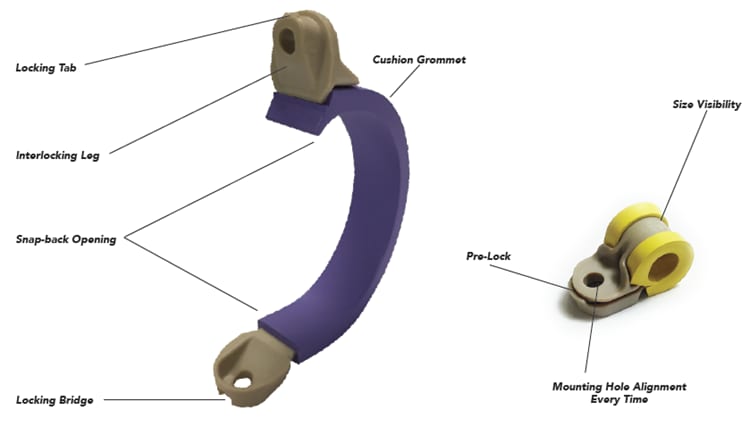 Amphenol PCD 75P-Klemmen