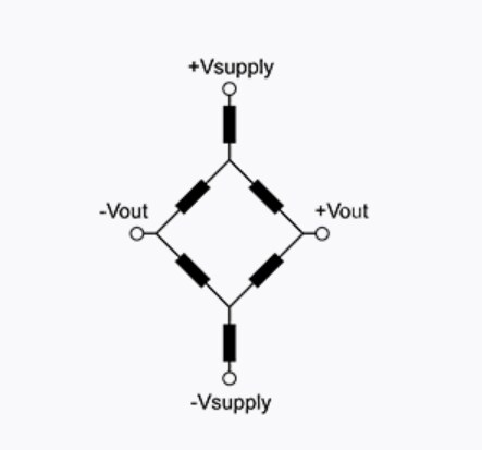 Applikations-Schaltungsdiagramm - Amphenol All Sensors BLVR Niederspannungs-Drucksensoren