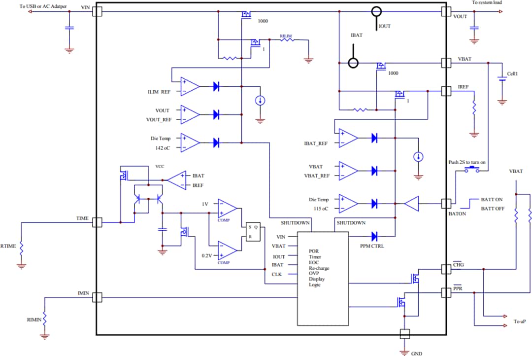 Blockdiagramm - Renesas Electronics ISL9301 Ladegerät mit hoher Eingangsspannung