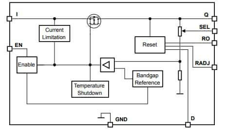 Blockdiagramm - Infineon Technologies TLS835D2ELVSE Demonstrationsboard