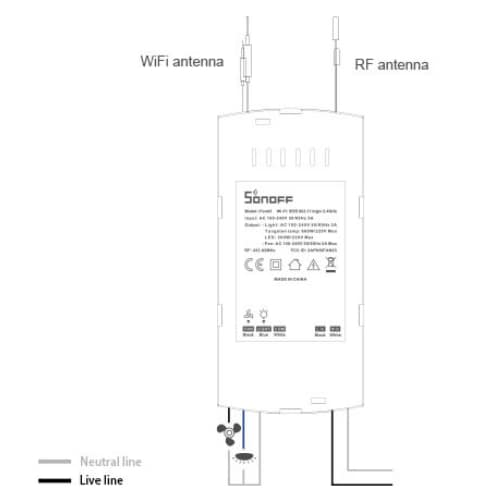 Seeed Studio Sonoff iFan03 Wi-Fi Ceiling Fan & Light Controller