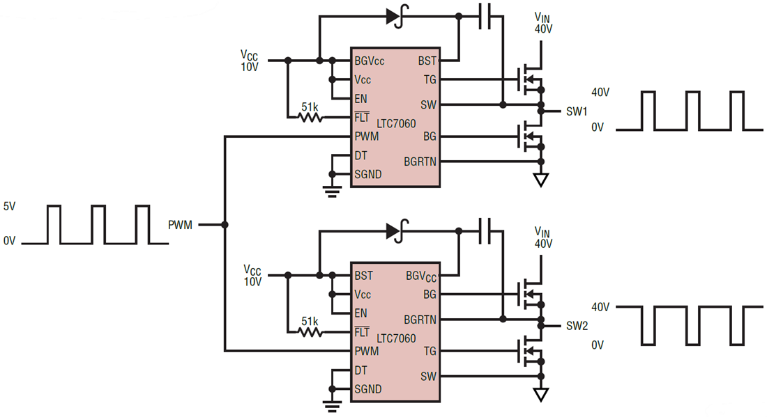 Applikations-Schaltungsdiagramm - Analog Devices Inc. LTC7060 100 V-Halbbrückentreiber