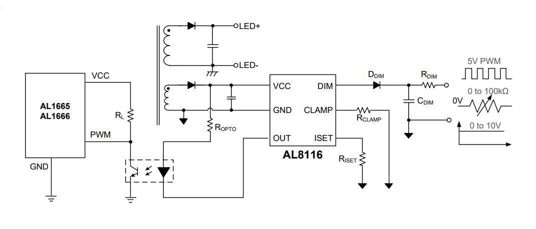 Diodes Incorporated AL8116 Signalschnittstellen-Controller zur Verdunkelung