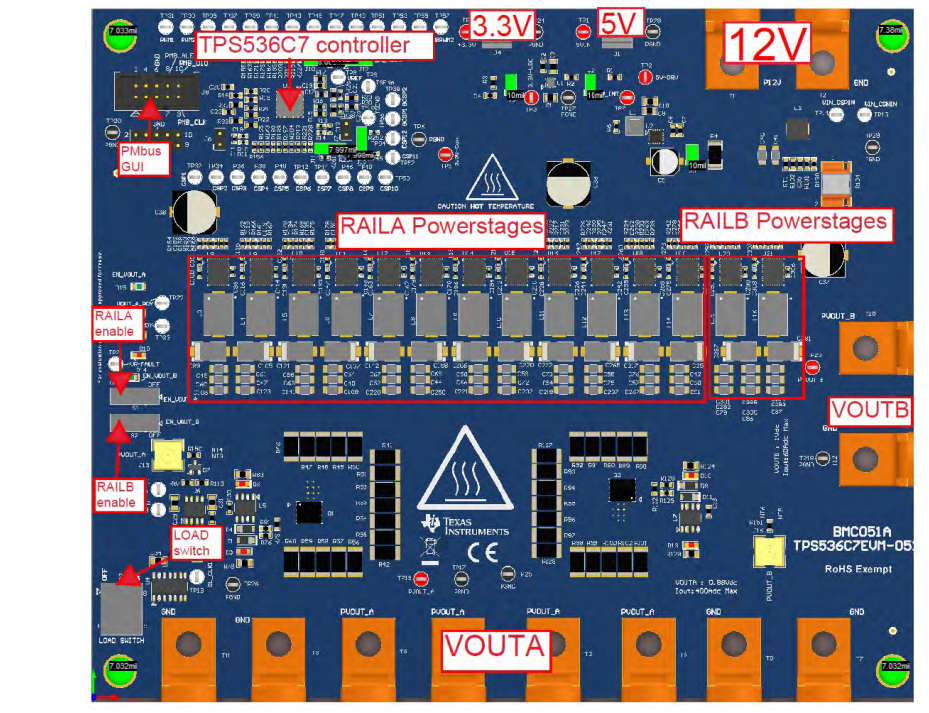Texas Instruments TPS536C7EVM-051 Evaluierungsmodul