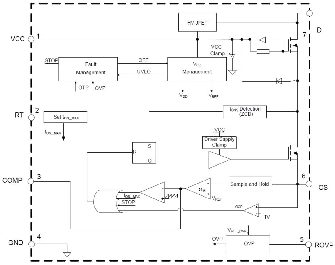 Blockdiagramm - Diodes Incorporated AL1698 Dimmbarer LED-Treiber